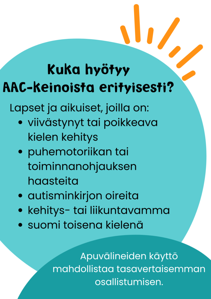 Kommunikoinnin Apuv lineet Jotta Kommunikointitarpeet Ja keinot kommunikoinnin-apuv-lineet-jotta-kommunikointitarpeet-ja-keinot